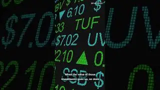 What is a Mutual Fund?