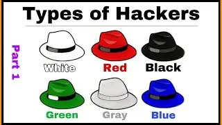 Types of Hackers - Part 1