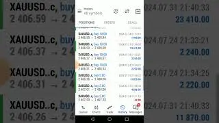 forex demo xau usd part 12 CUD bdswiss