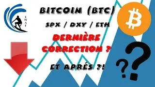 Elliott Wave BTC UT W/D SPX DXY ETH BULLRUN EN PREPARATION