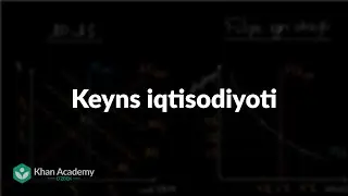 Keyns iqtisodiyoti | Makroiqtisodiyot