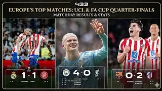🔥 Football Results That Shocked The World! | Latest Match Results