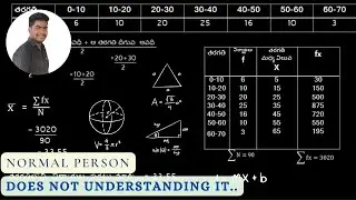 Business Statistics class-10 (Mean ,Median ,Mode)Problem and Solution in Telugu