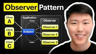 [Design Pattern] Observer Pattern in C#