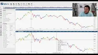 Why I'm So Bearish