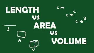 Relationships Between Length, Area, and Volume/1D, 2D, and 3D