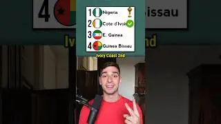 *EARLY* AFCON 2023 PREDICTION
