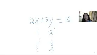 AMC Number Theory Integers