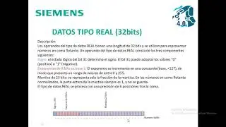 VARIABLES REAL Y LREAL NUMEROS EN COMA FLOTANTE CURSO DE PLC SIMATIC S7 1200 EN TIA PORTAL LECCION 6