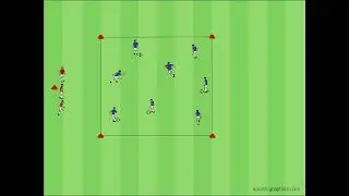 Football training - Pressing Warm Up - Counter-pressing