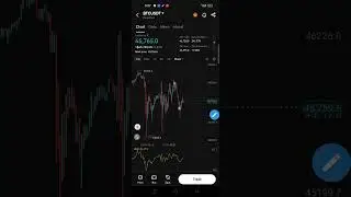 BTC movement January 11 2024