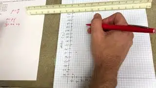 Making a graph to determine density