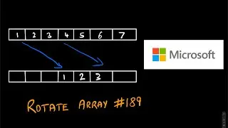 Rotate Array #189 Leetcode
