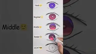 Eye Drawing - Which one are You? #rdartandcraft#art #drawing