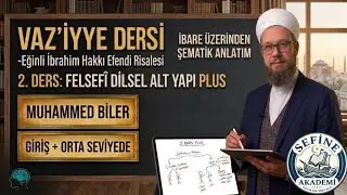 VAZ'İYYE DERSİ 2 -Eğinli İbrahim Hakkı Efendi