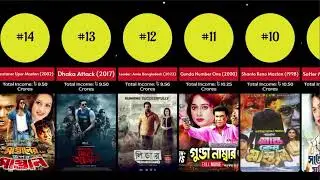 Top 30 List of highest grossing Bangladeshi films