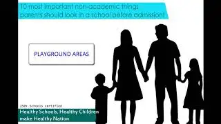 Parents: Should observe non-academics inside the Schools and Colleges!