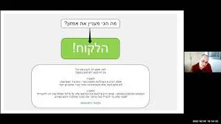 סדנה: האסטרגטיה המדוייקת שלנו להשקת מוצר חדש דרך פרסום ממומן באמזון