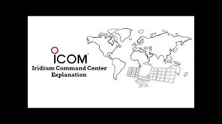 Iridium Command Center Explanation