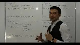 Conditionals, IF gaplar (O'zbek TIlida)