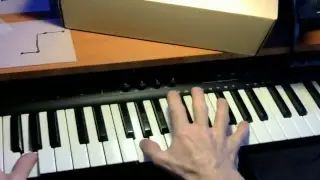 Piano Improvisation Symboles Solfège 01