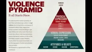 Take The Violence Pyramid Challenge!