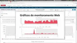Zabbix | 56. Criando um cenário de monitoramento