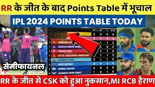 IPL Points Table | Ipl 2024 New Points Table After Rr vs Dc match | Ipl Points Table highlights