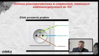 Kurs elektryka cz 1 to co na egzaminie, natężenie przepływające prądu, ochrona przeciwporażeniowa,