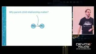 Git — the modern version control system by Konrad Gądek