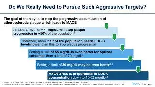 Lipid Management Beyond Statins: Timely Intensification With PCSK9-Targeted Therapies