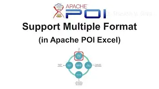Support Multiple Format (in Apache POI Excel)