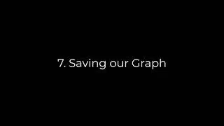 Data Visualization with ggplot2 (part 3)