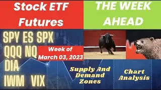 SPY QQQ VIX  SPX ES NQ DIA IWM  Supply and Demand Zones   March 03, 2023