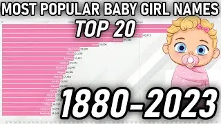 Top 20 Most Popular Baby Girl Names 1880 - 2023