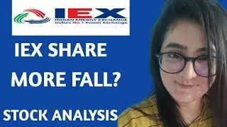 IEX Share | More Fall? IEX Stock Analysis