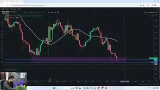 Binance Scalping Strategy I Earn $1349 in 3 Days | Trading Strategy
