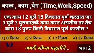 काळ , काम ,वेग Time,Work,Speedभाग 2 All Information Study