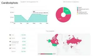 📊 Статистика посещаемости фотостоков Canstockphoto, Photodune и Graphicriver в мае 2020г. Обзор Poly