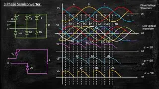 3 Phase Semiconverter | Power ELectronics | Lecture 61