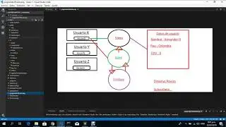 Introduccion al curso de VUE ROUTER CON FIREBASE