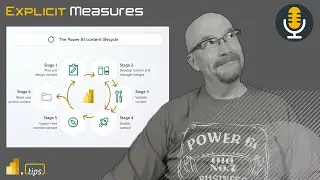 CLM Part 1 - Overview - Ep.335- Power BI tips
