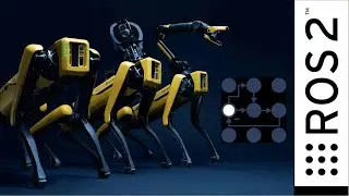 ROS2 Control | Robot Quadruped Spot