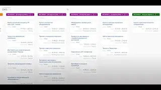 Презентация ПланФикс - 13.01.2023