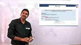 AVL Tree in 4 Simple Steps | WITHOUT Rotations |  | Data Structures