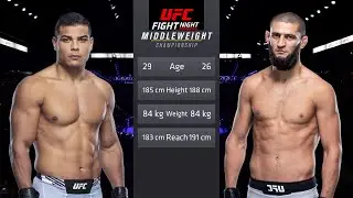 Paulo Costa vs Khamzat Chimaev Full Fight - UFC 294 Fight Of The Night
