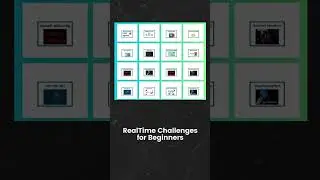 Lab and Course | INetSecurity.Net.IN | Techie Josh Tamil