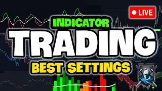 Most Profitable Trading Strategies (TradingView) #45