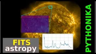 Reading FITS with astropy and visualize it in Python