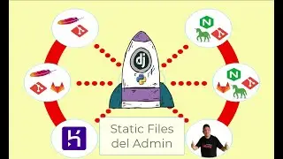 🚀 Mostrar Static Files de Admin de Django 🐍 en Server VPS Ubuntu Producción con Apache2